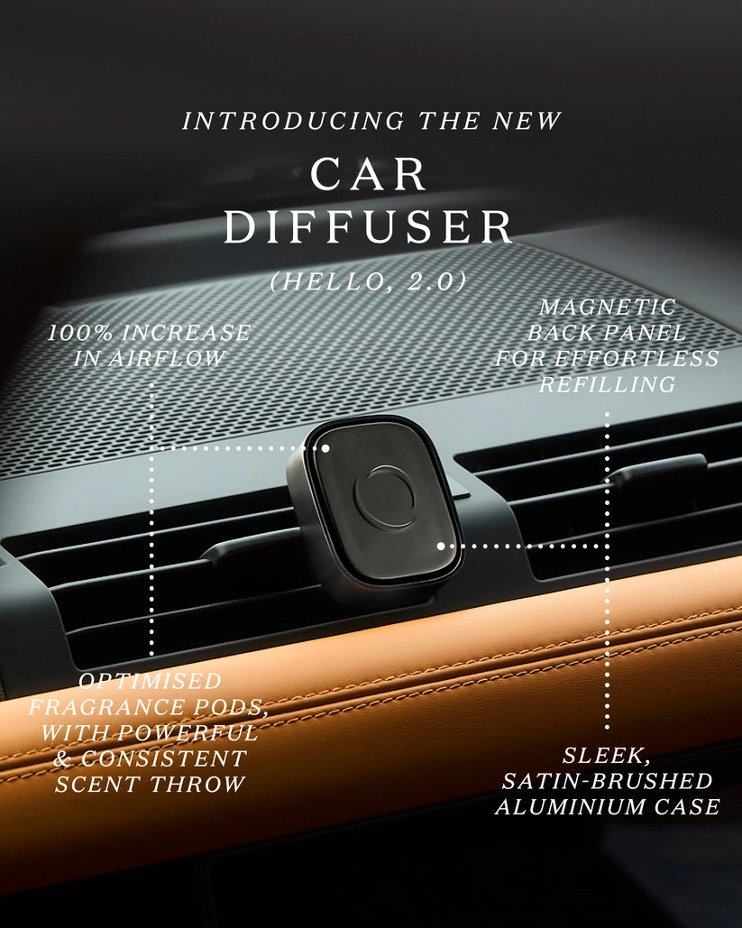 ECOYA Car Diffuser   Lotus Flower Pod