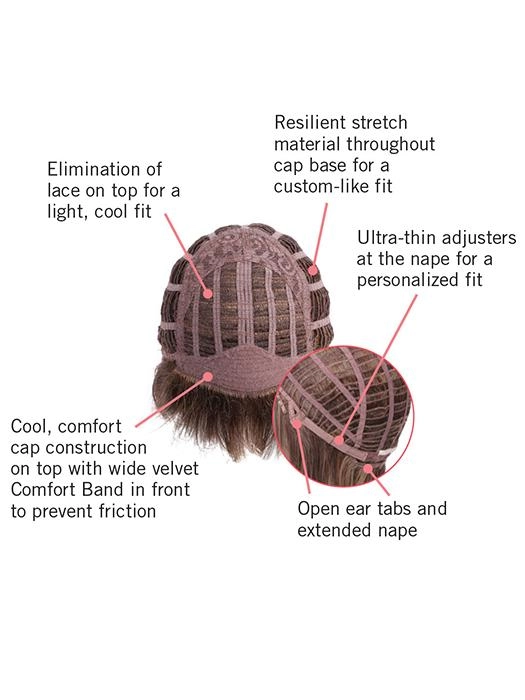 Layered Love | HF Synthetic Wig (Basic Cap) | CLOSEOUT