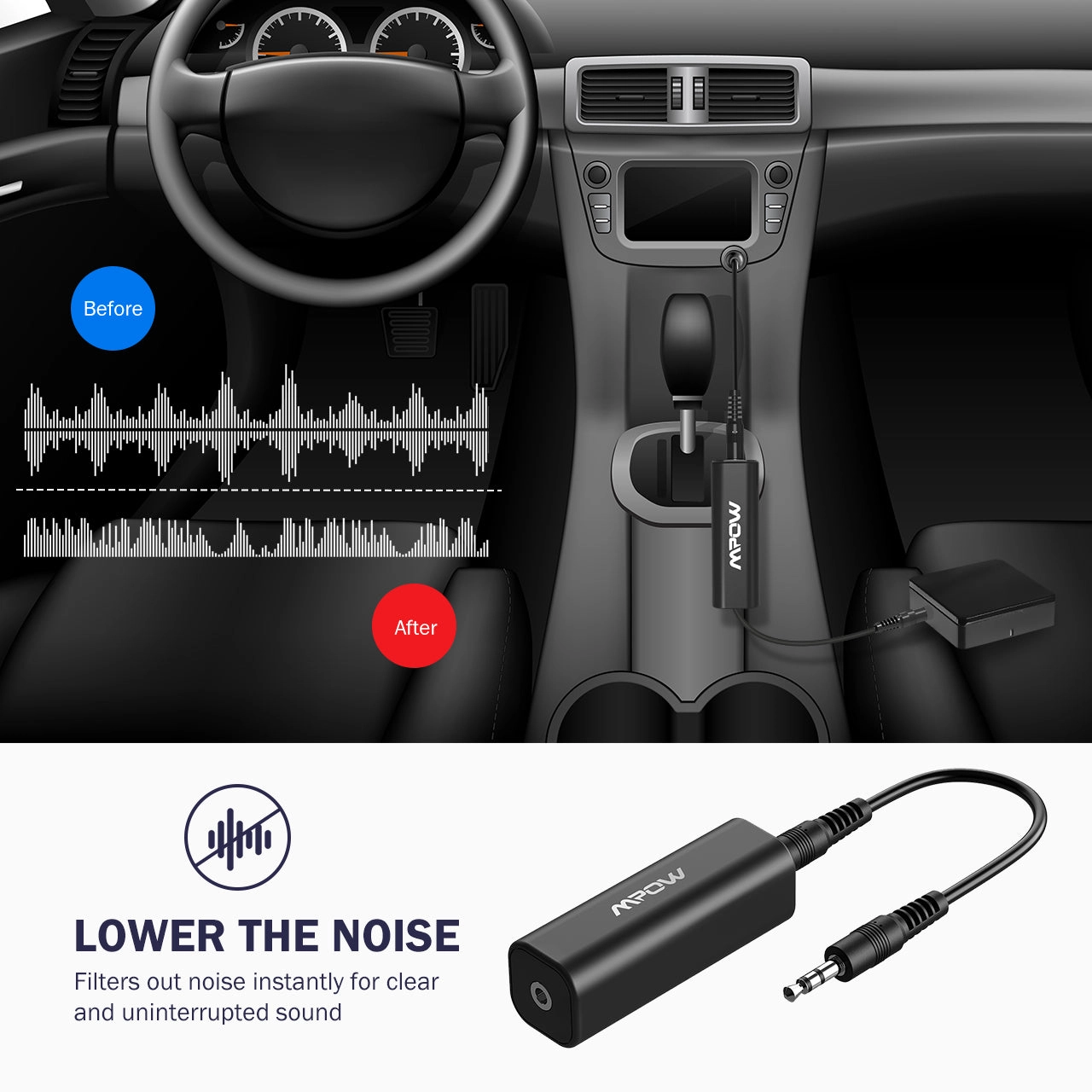 MPOW MA1 Ground Loop Noise Isolator