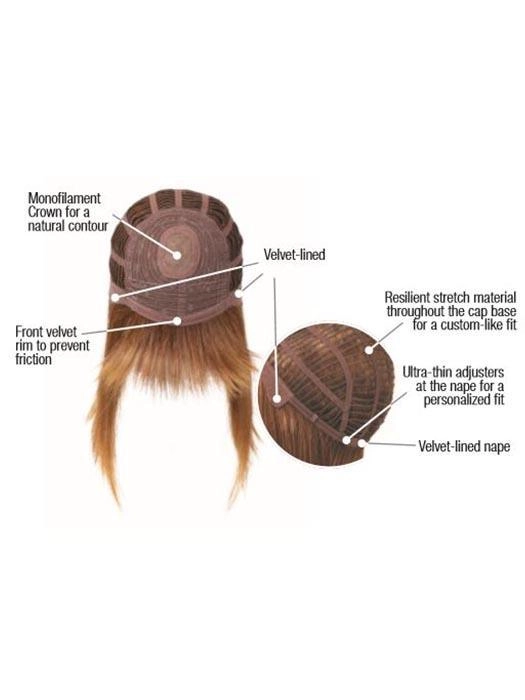 Pretty in Fabulous Kids Wig by Hairdo | Heat Friendly Synthetic (Mono Crown)
